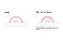 Load image into Gallery viewer, Eibach Pro-Truck Lift Kit for 2021+ Ford F-150 4WD 2.7L